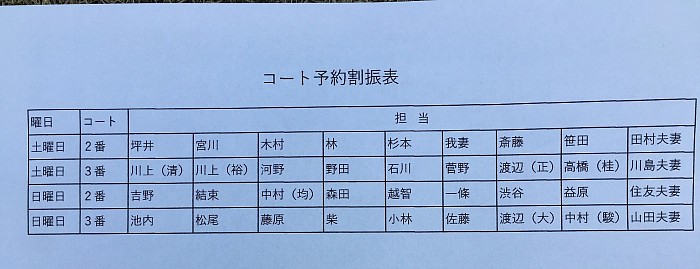 上記の通り予約をお願いします