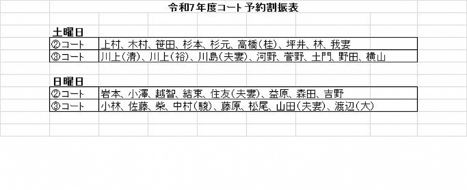 上記の通り予約をお願いします