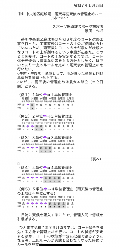雨天の管理止めルール