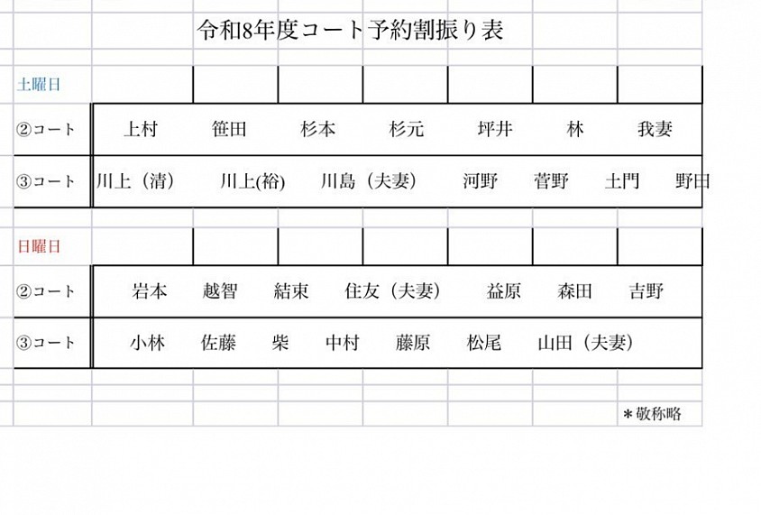 コート予約割振表